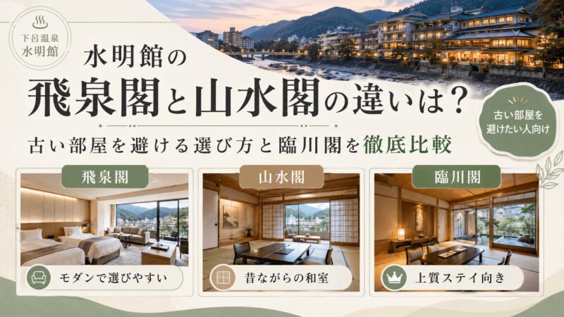 水明館の飛泉閣と山水閣の違いは？古い部屋を避ける選び方と臨川閣を比較したアイキャッチ画像